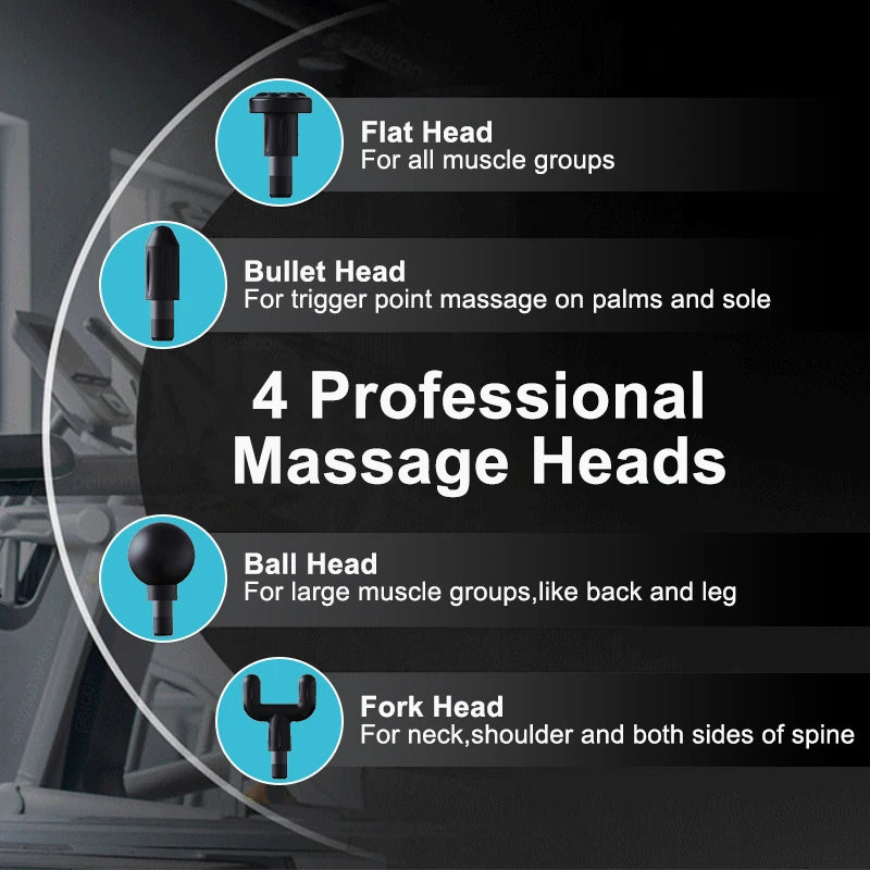 Corely U-Shape Deep Relief Gun