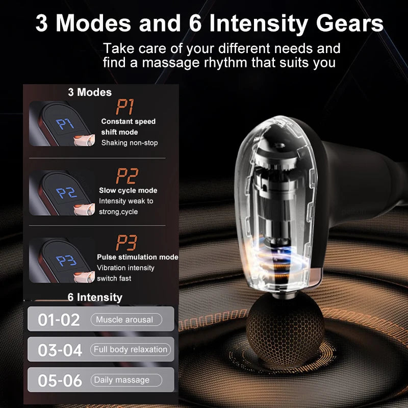 Corely U-Shape Deep Relief Gun